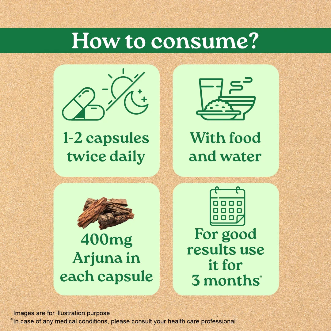 Arjuna Capsules - Image 7
