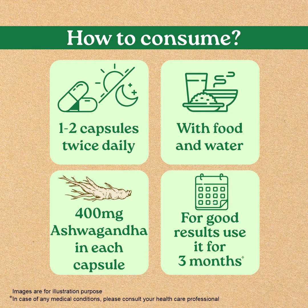 Gokshura + Ashawagandha Capsules Combo - Image 6