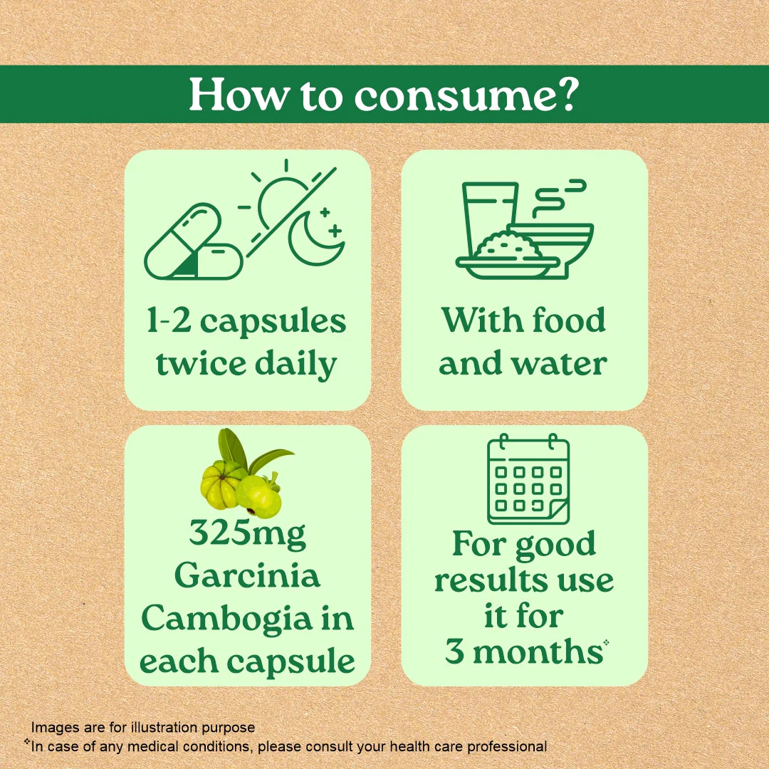 Garcinia Cambogia Capsules - Image 6