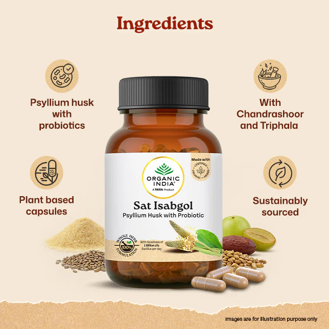 Sat Isabgol Capsules - Image 4