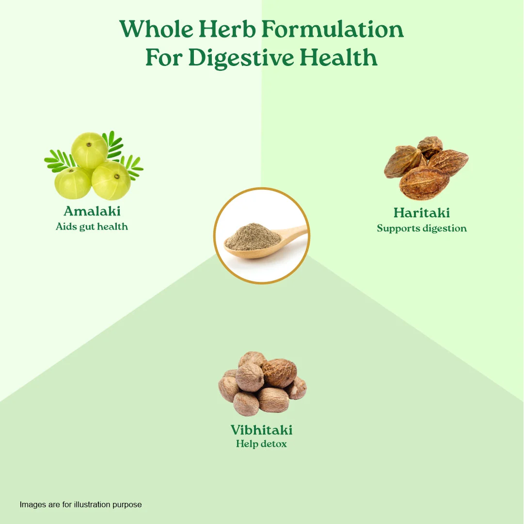Triphala Capsules - Image 11