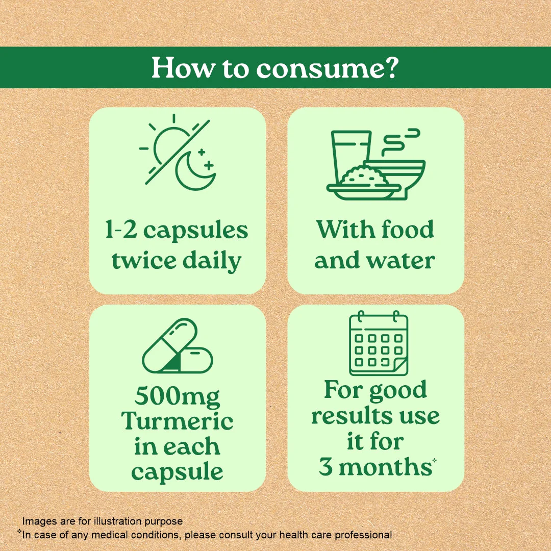 Turmeric Formula Capsules - Image 11